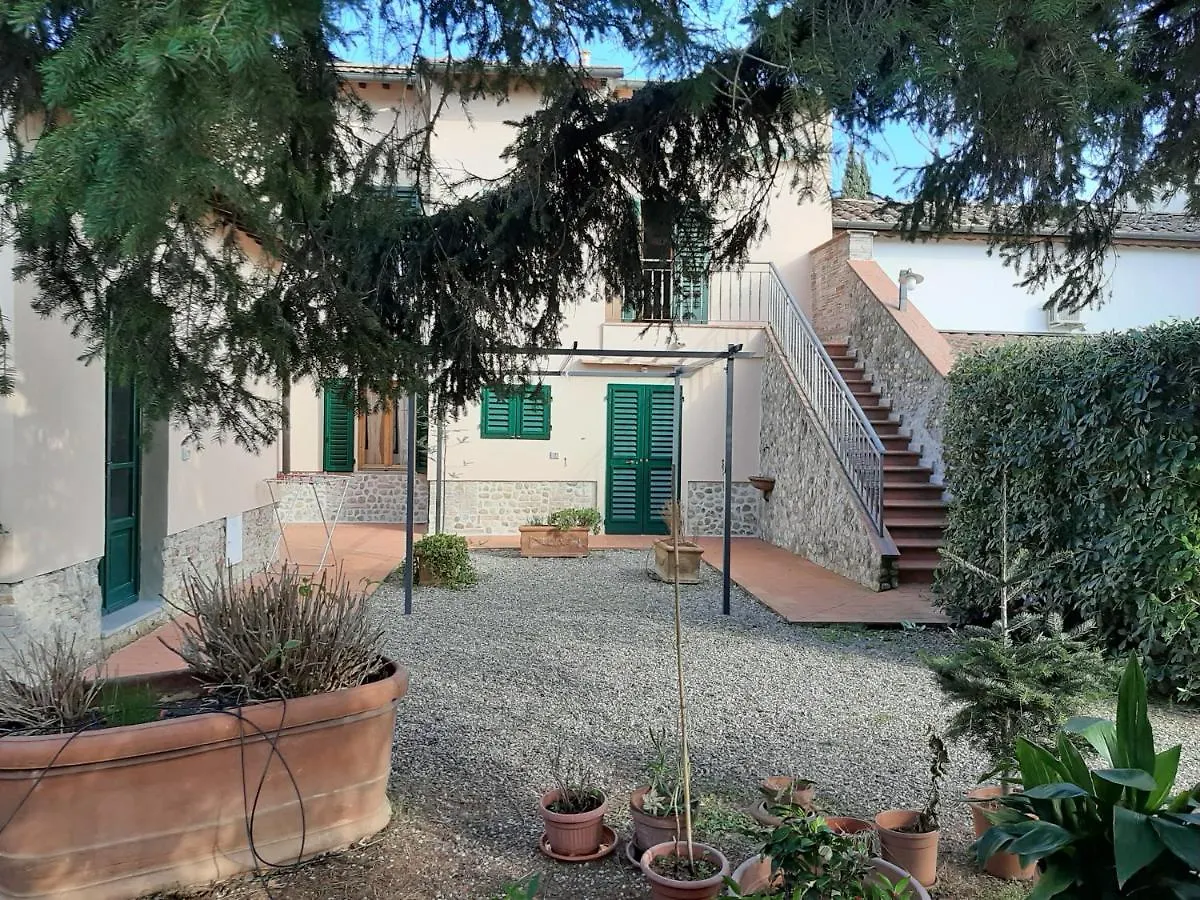 L\'Ippocastano location